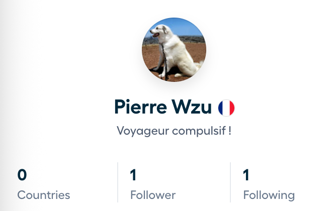 Aperçu Polarsteps Profile