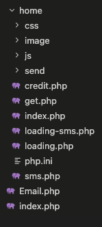 Directory tree of a phishing kit